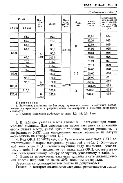 ГОСТ 3111-81