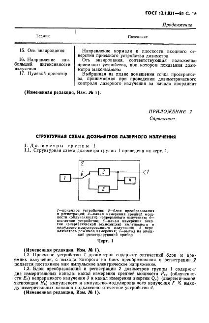 ГОСТ 12.1.031-81