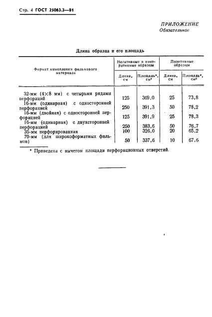 ГОСТ 25063.3-81