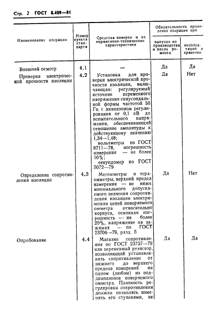 ГОСТ 8.409-81