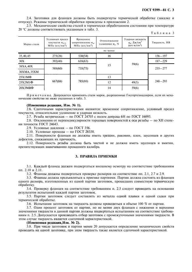 ГОСТ 9399-81