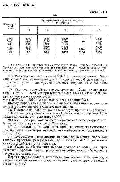 ГОСТ 18128-82