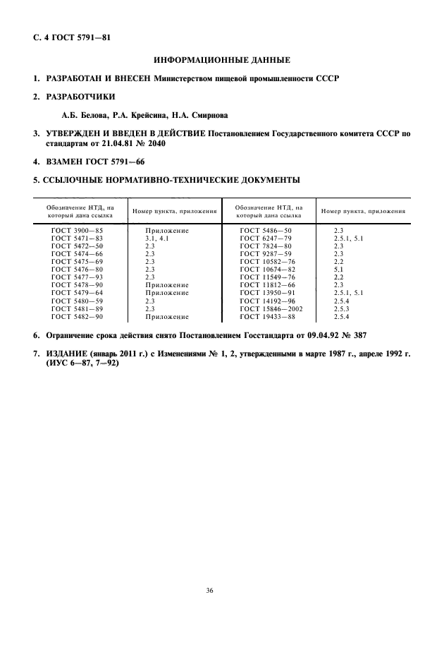 ГОСТ 5791-81