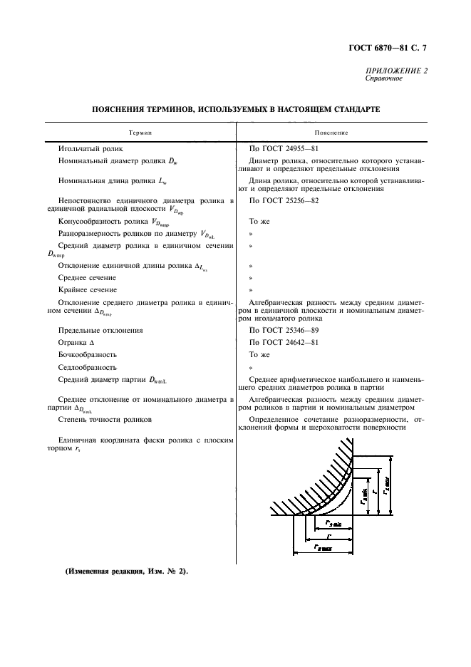 ГОСТ 6870-81