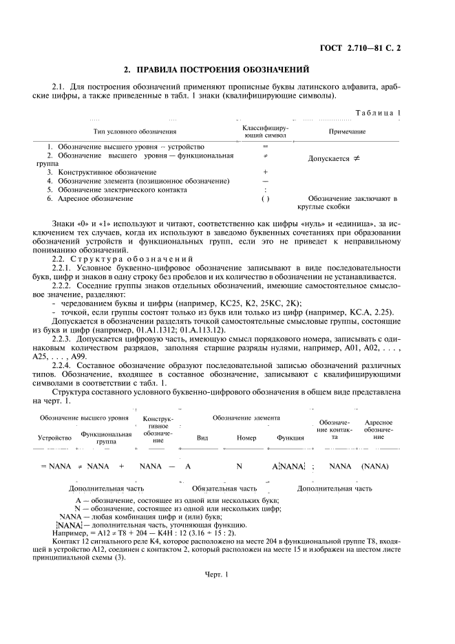 ГОСТ 2.710-81