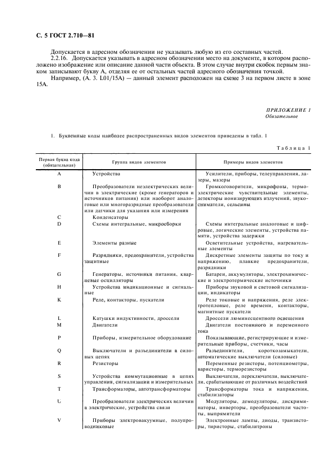 ГОСТ 2.710-81