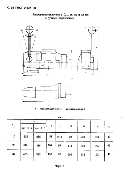 ГОСТ 24679-81