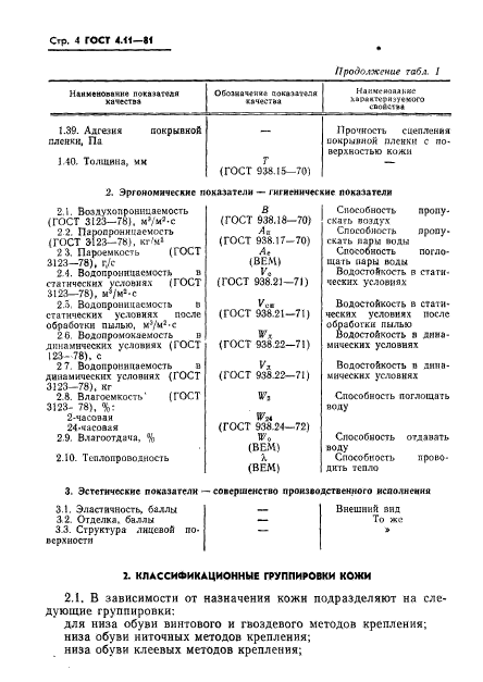 ГОСТ 4.11-81