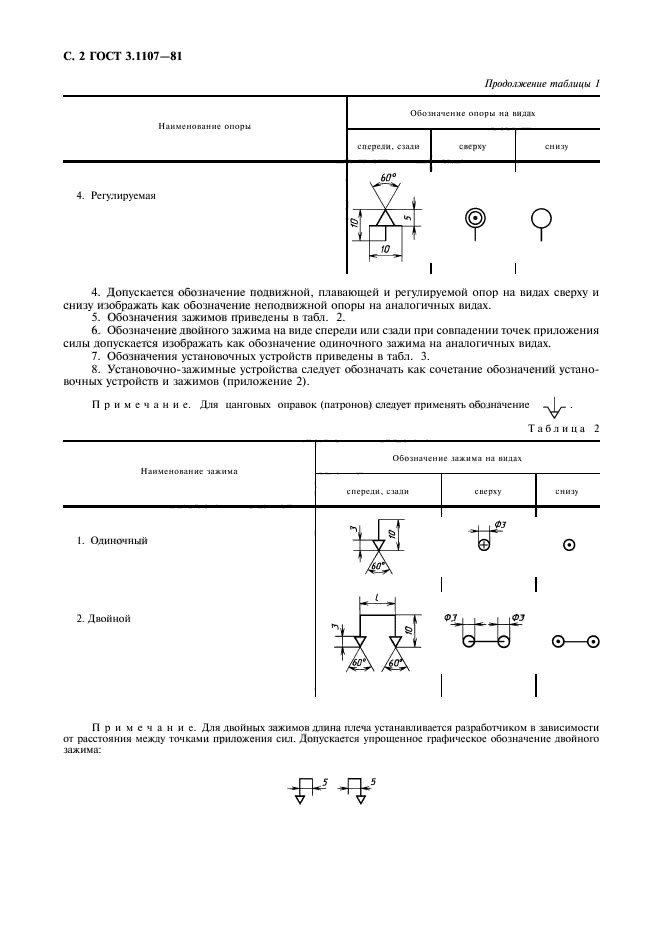 ГОСТ 3.1107-81