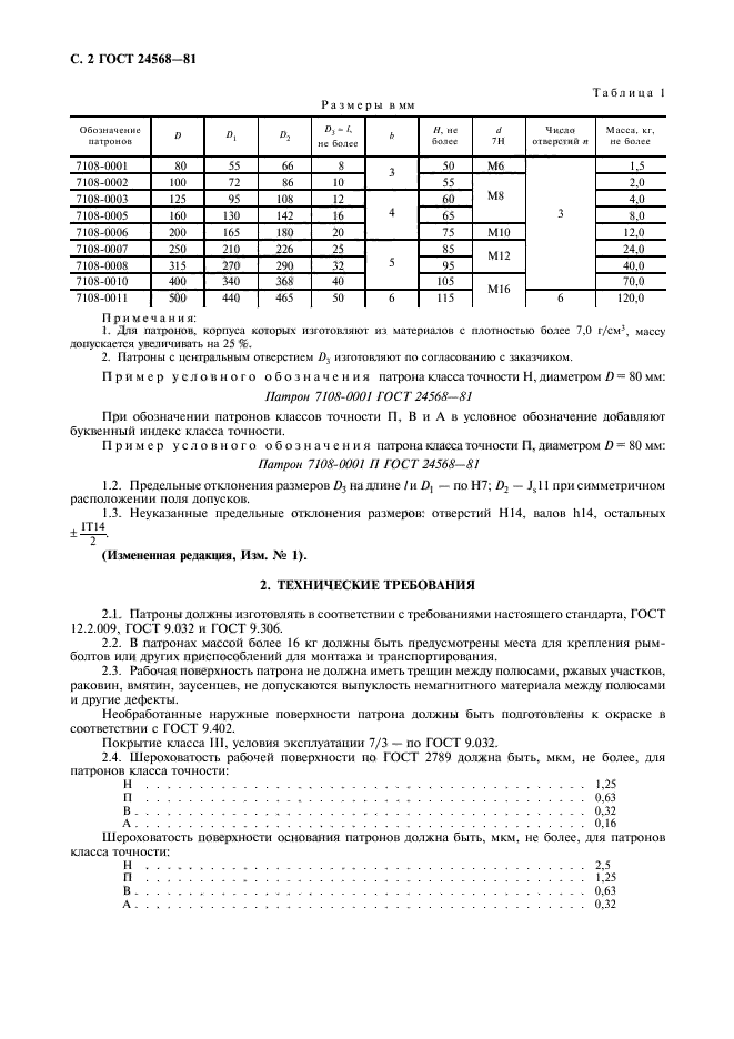 ГОСТ 24568-81
