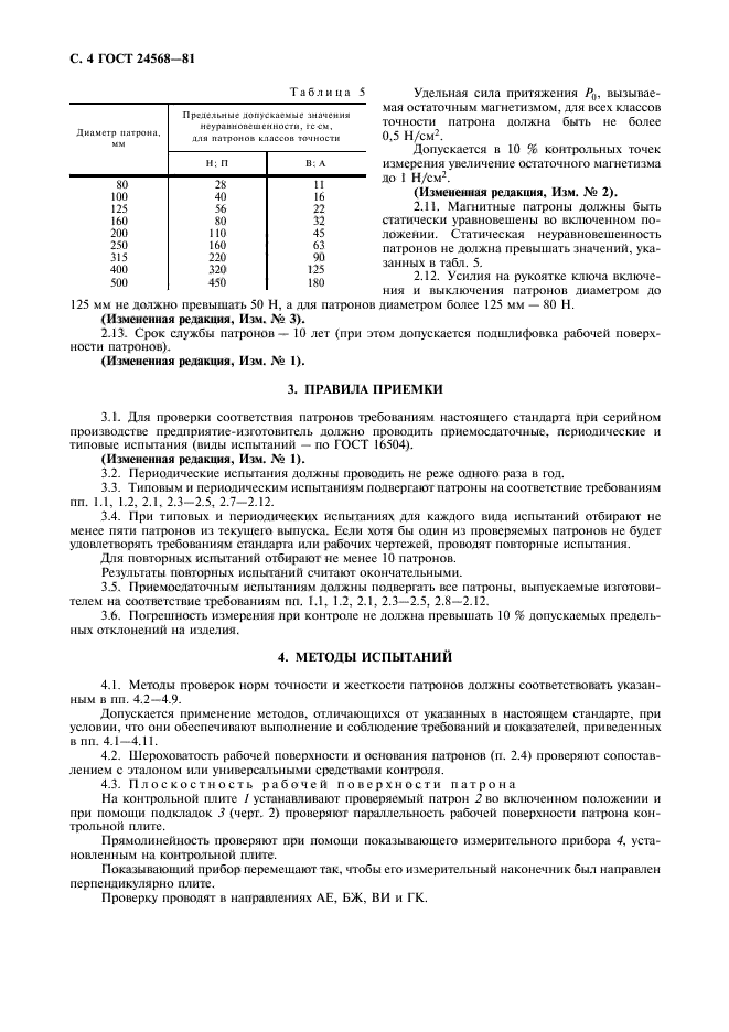 ГОСТ 24568-81