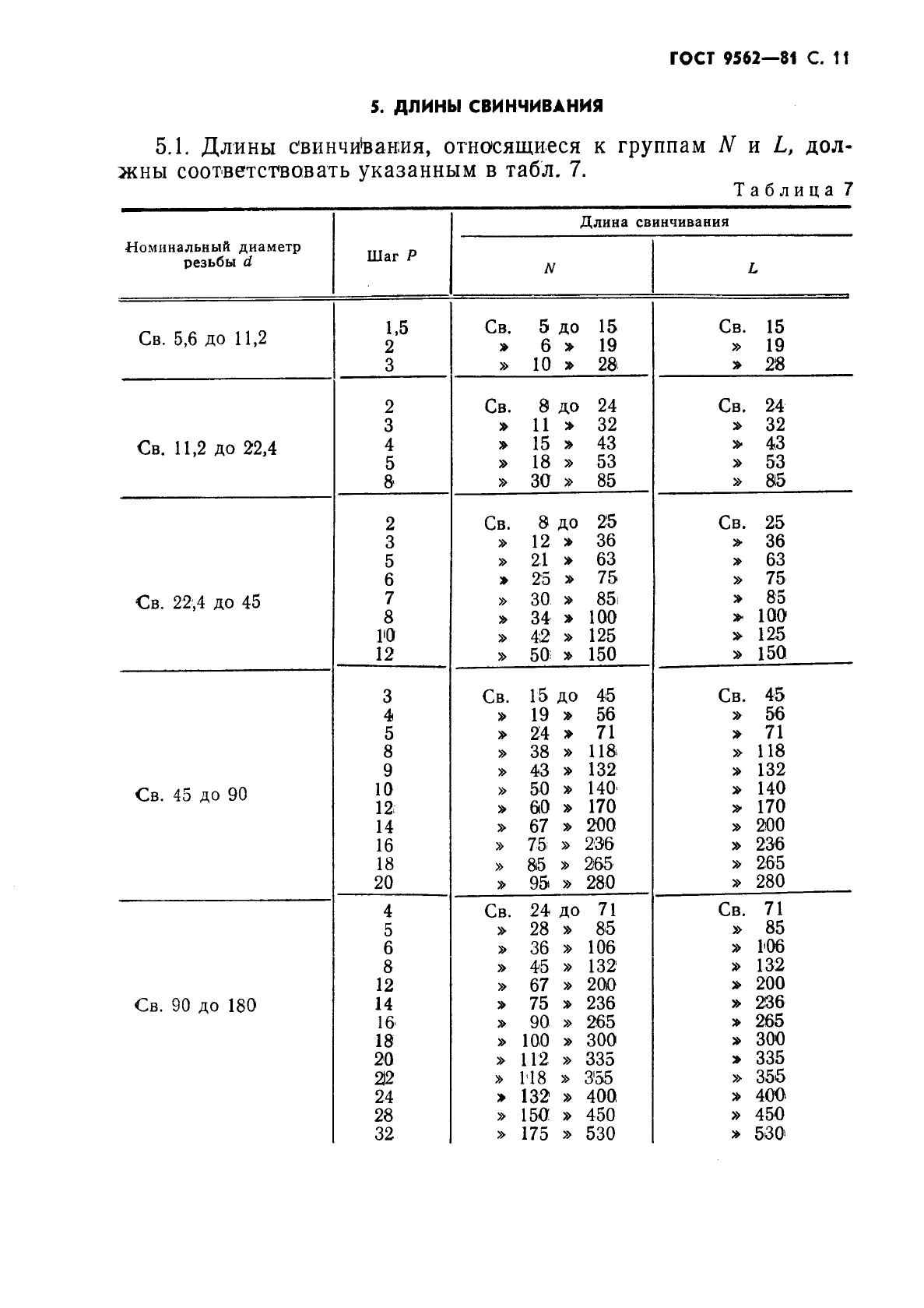 ГОСТ 9562-81