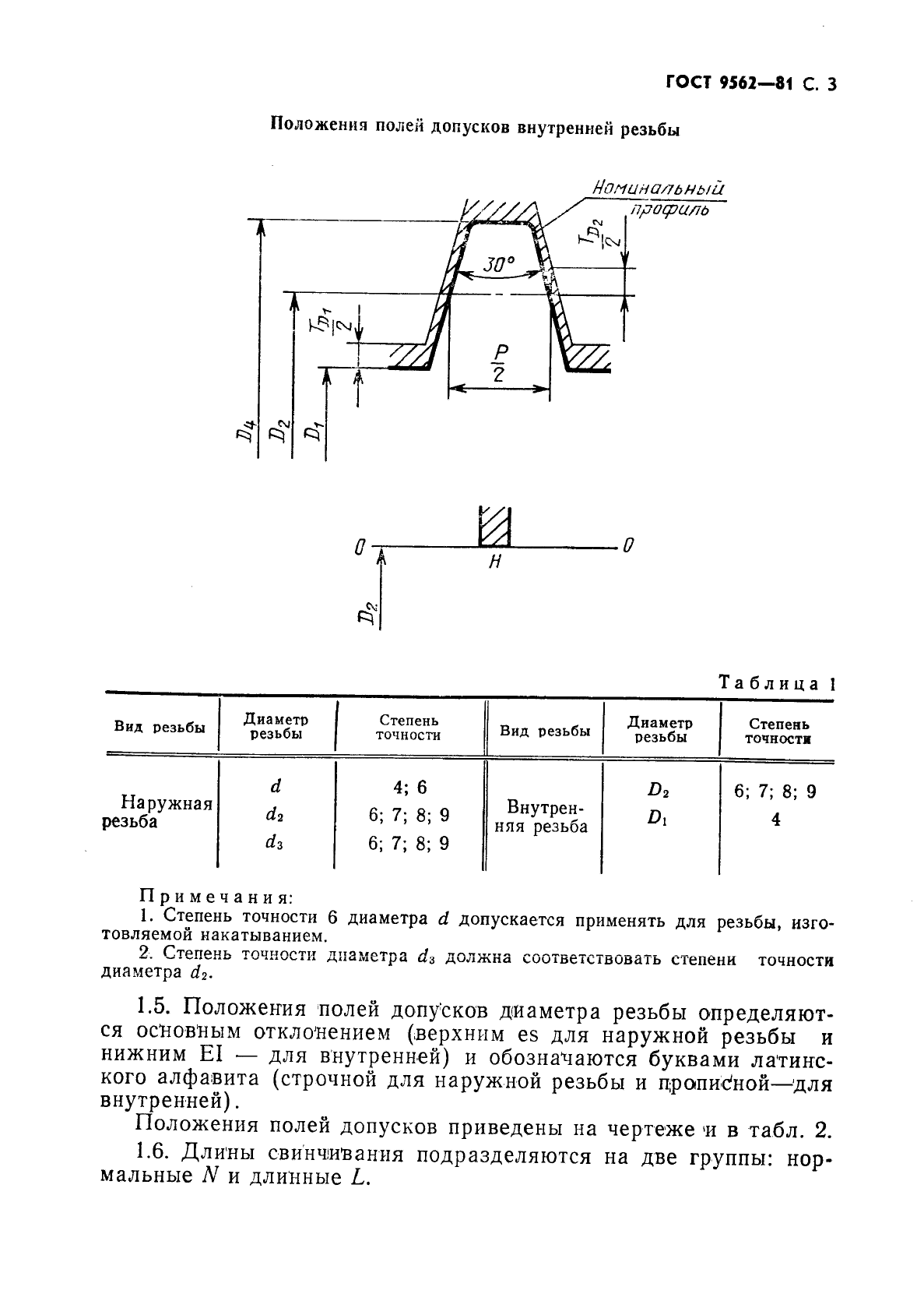 ГОСТ 9562-81