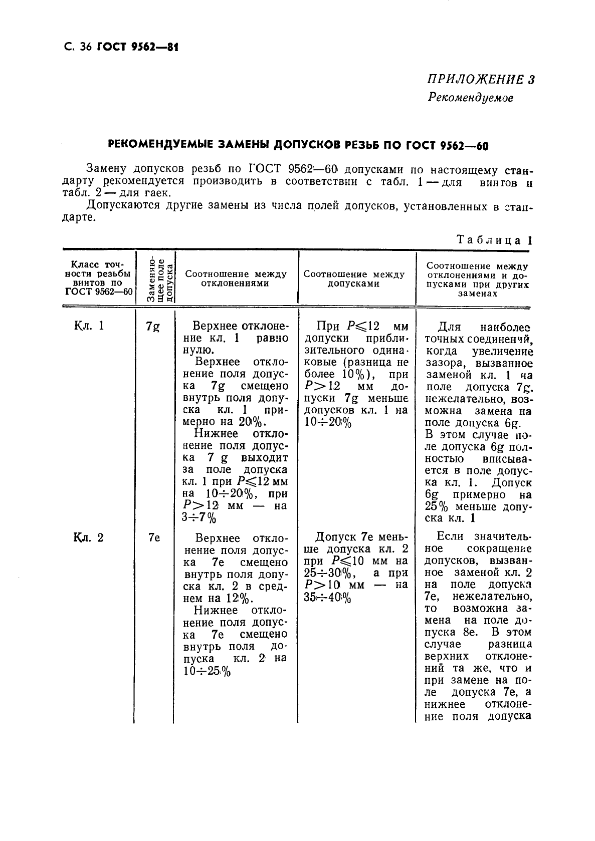 ГОСТ 9562-81