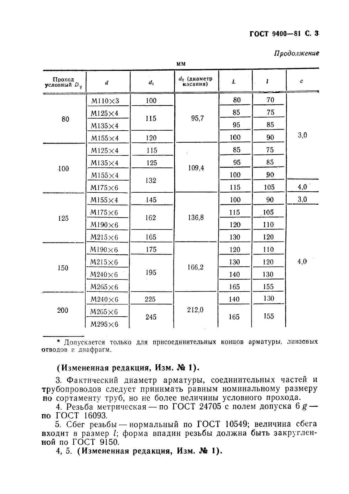 ГОСТ 9400-81