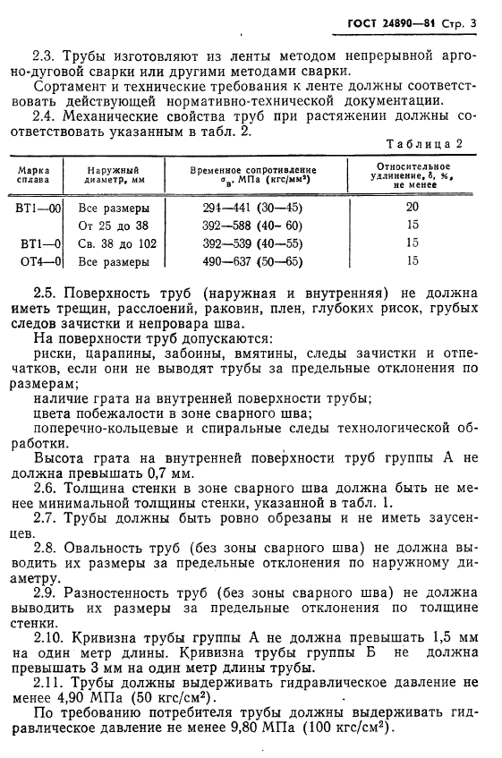ГОСТ 24890-81