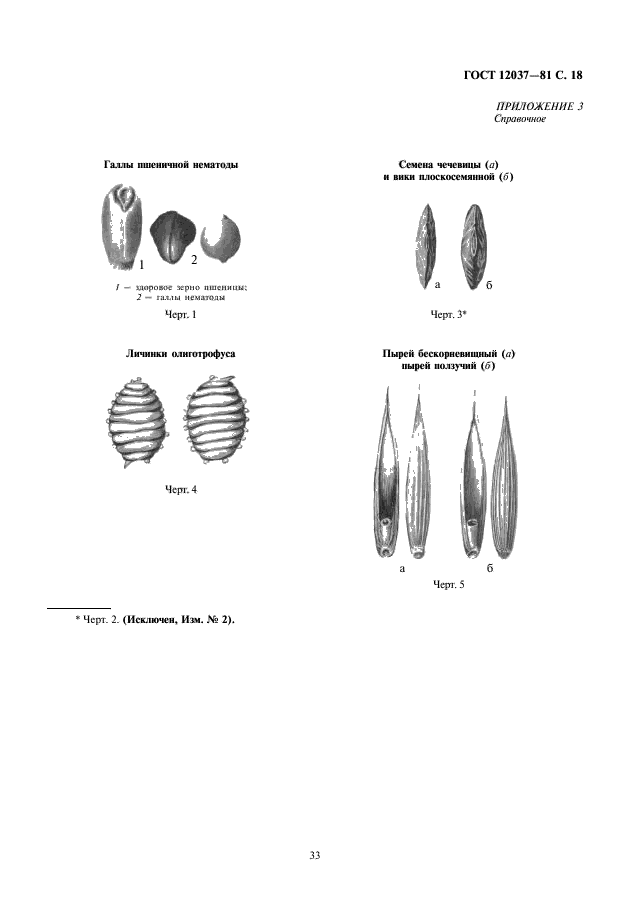 ГОСТ 12037-81