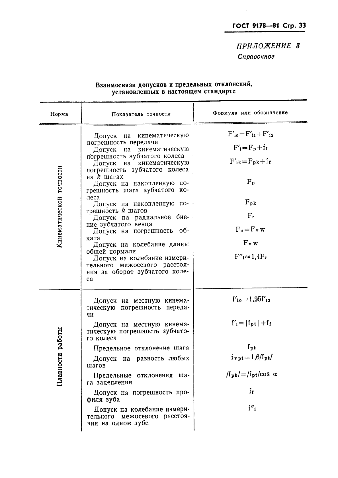 ГОСТ 9178-81