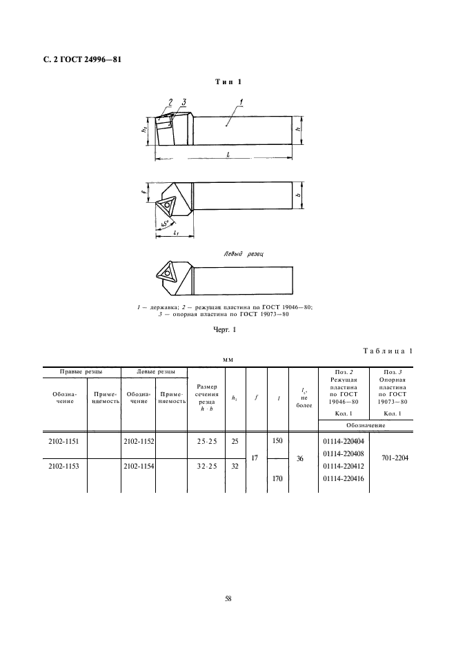 ГОСТ 24996-81