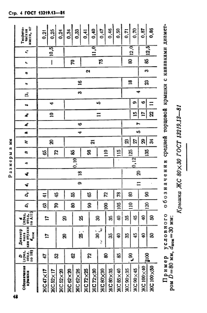 ГОСТ 13219.13-81