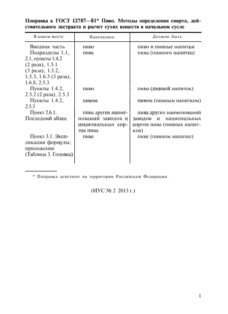 ГОСТ 12787-81