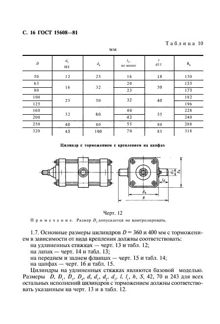 ГОСТ 15608-81