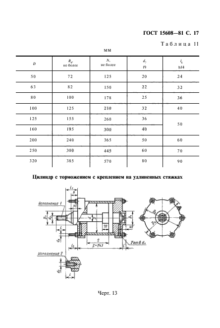 ГОСТ 15608-81