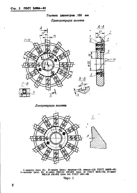 ГОСТ 24904-81