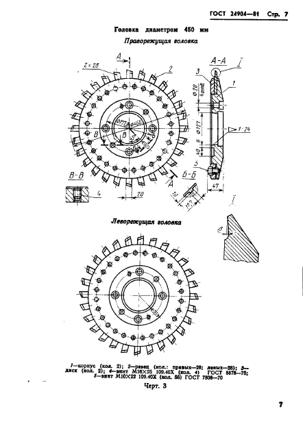 ГОСТ 24904-81