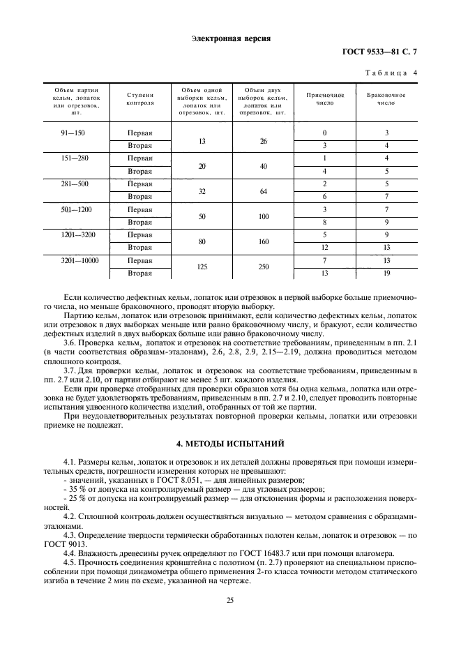 ГОСТ 9533-81