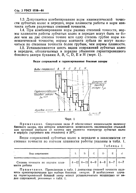 ГОСТ 1758-81