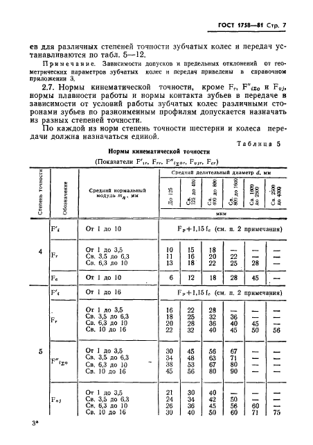 ГОСТ 1758-81