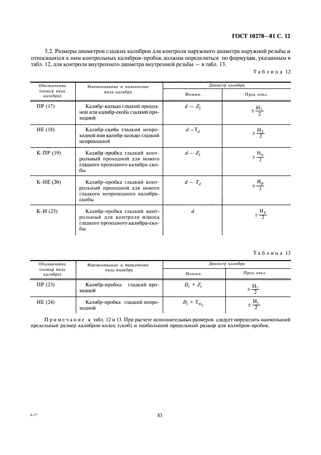 ГОСТ 10278-81