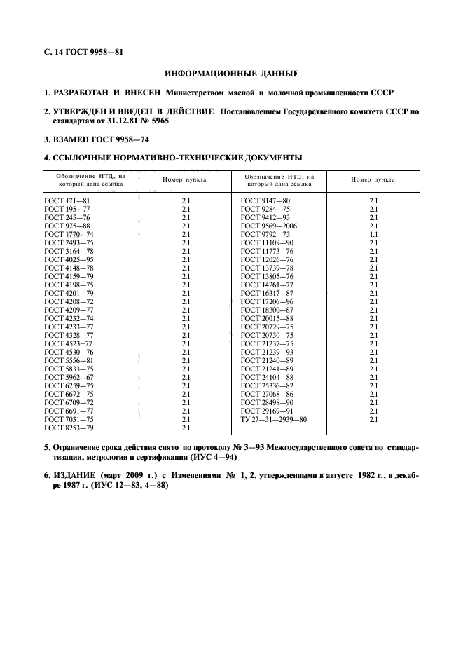 ГОСТ 9958-81