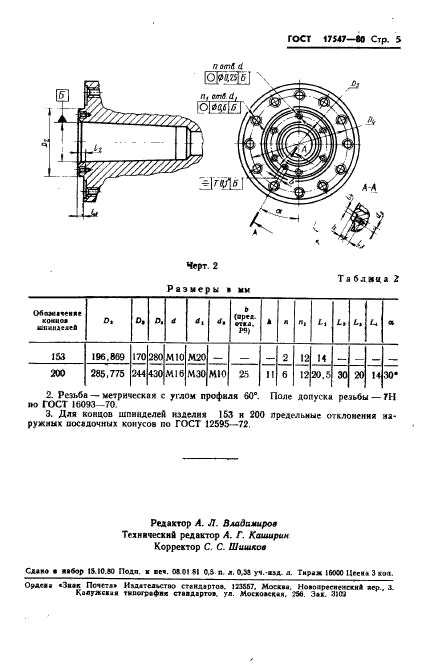 ГОСТ 17547-80