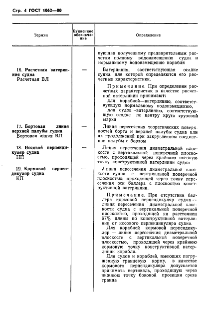 ГОСТ 1062-80