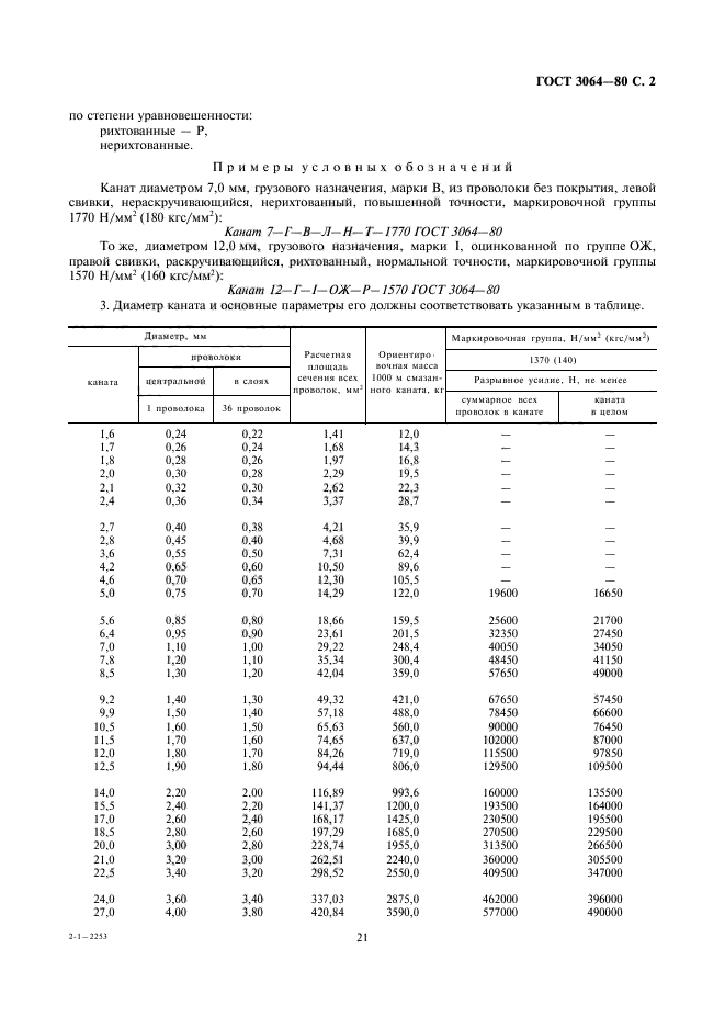 ГОСТ 3064-80