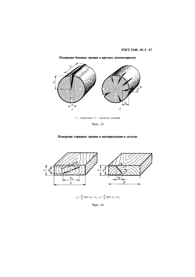 ГОСТ 2140-81