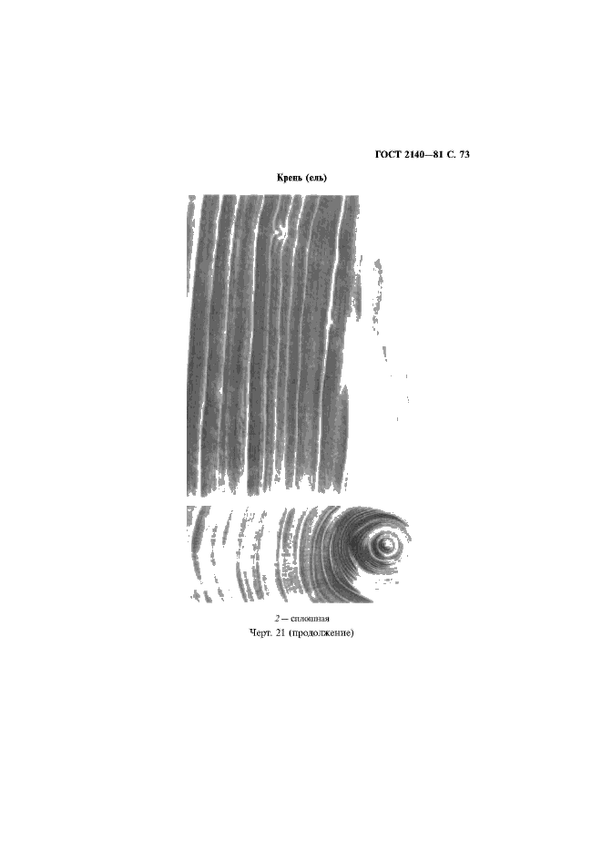 ГОСТ 2140-81