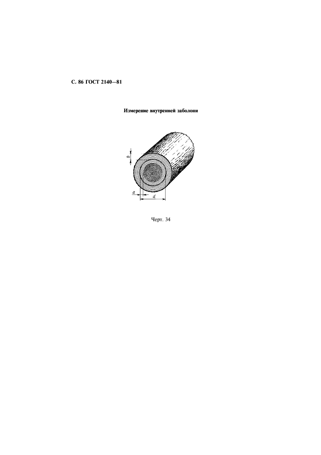 ГОСТ 2140-81