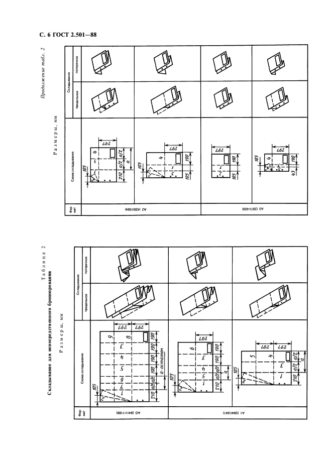 ГОСТ 2.501-88