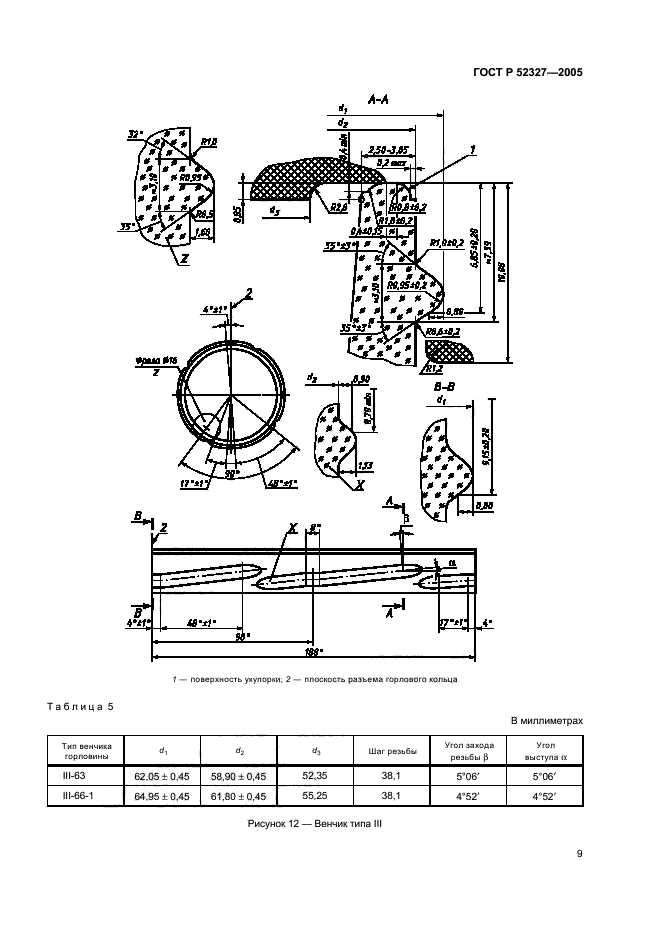 ГОСТ Р 52327-2005