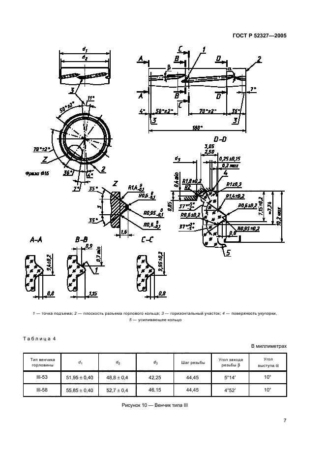 ГОСТ Р 52327-2005