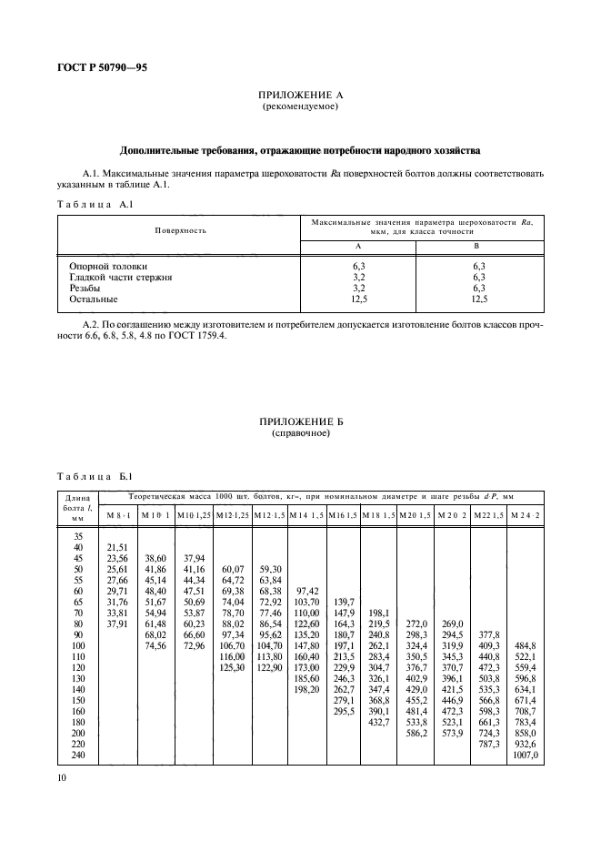 ГОСТ Р 50790-95