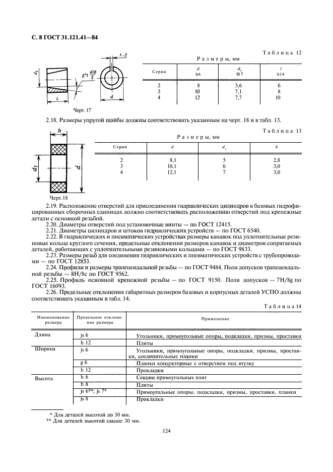 ГОСТ 31.121.41-84