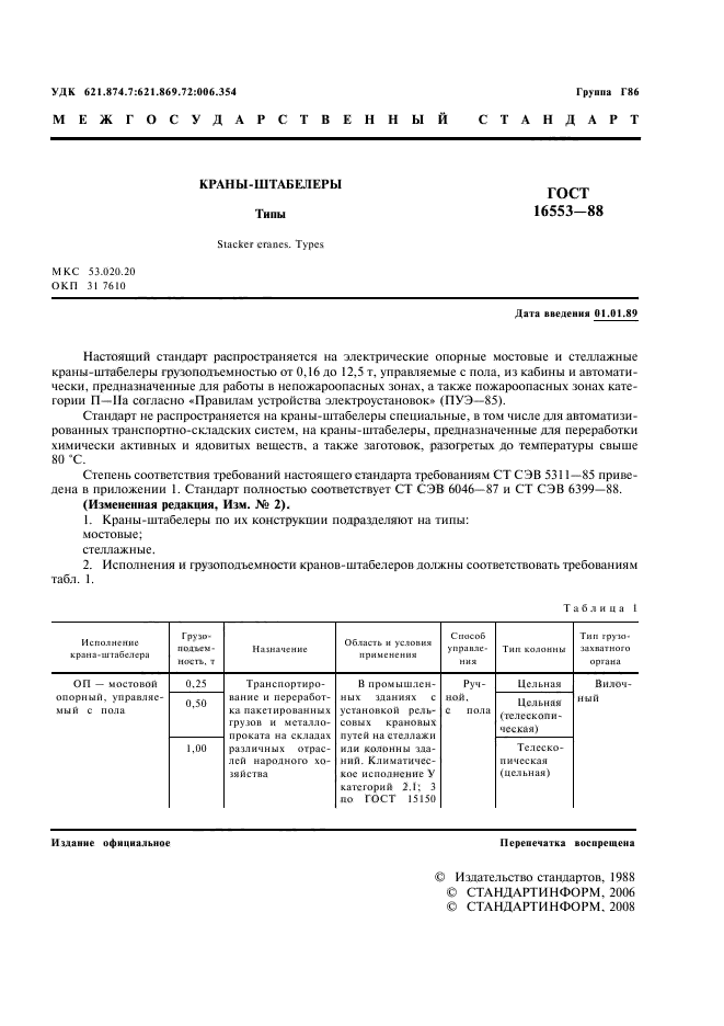 ГОСТ 16553-88