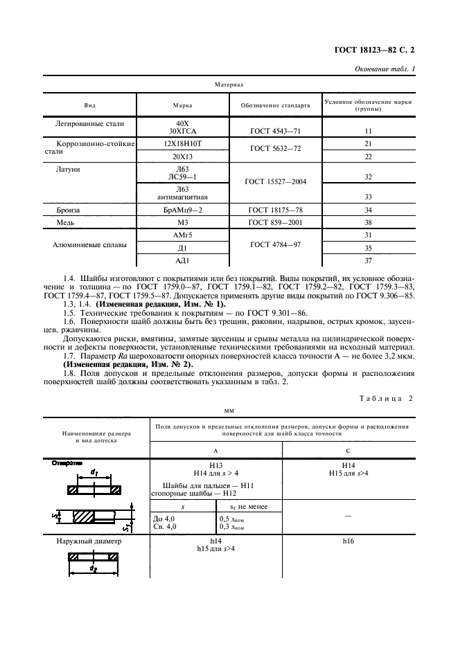 ГОСТ 18123-82