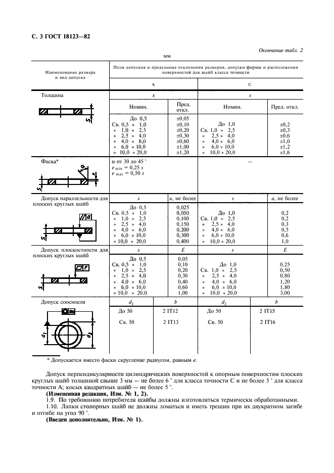 ГОСТ 18123-82