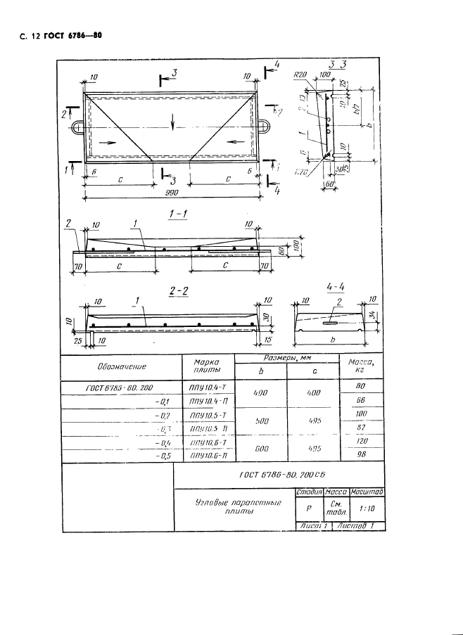 ГОСТ 6786-80