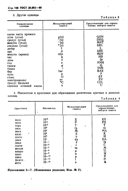 ГОСТ 26.003-80